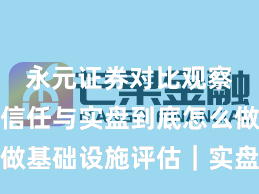 永元证券对比观察：建立信任与实盘到底怎么做基础设施评估｜实盘与合规版