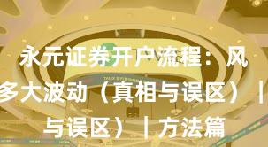 永元证券开户流程：风控能扛多大波动（真相与误区）｜方法篇