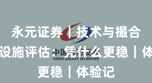 永元证券｜技术与撮合基础设施评估：凭什么更稳｜体验记