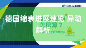 德国缩表进展速览 异动解析