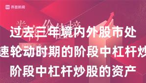 过去三年境内外股市处于热点快速轮动时期的阶段中杠杆炒股的资产