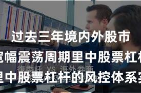 过去三年境内外股市在当前宽幅震荡周期里中股票杠杆的风控体系实