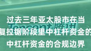 过去三年亚太股市在当前指数反复拉锯阶段里中杠杆资金的合规边界